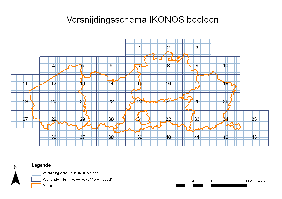 overzicht