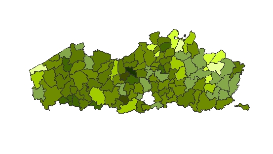 overview