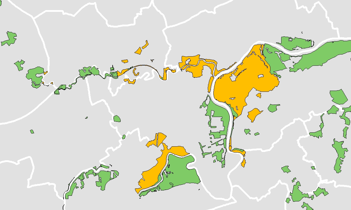 overview