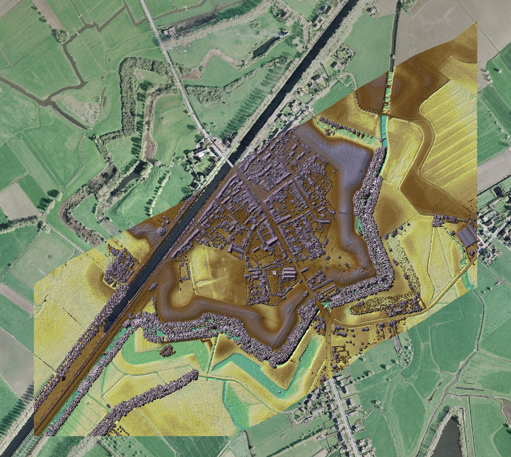 overview