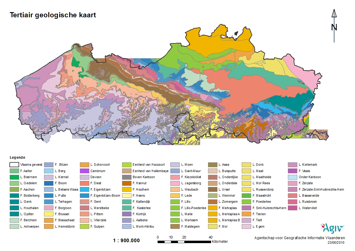 overview